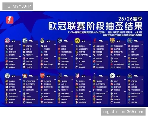 德媒称诺伊,尔盛赞乌尔,比希适应力,国民彩票,彩票平台,安全购彩,在线投注,彩票开奖
