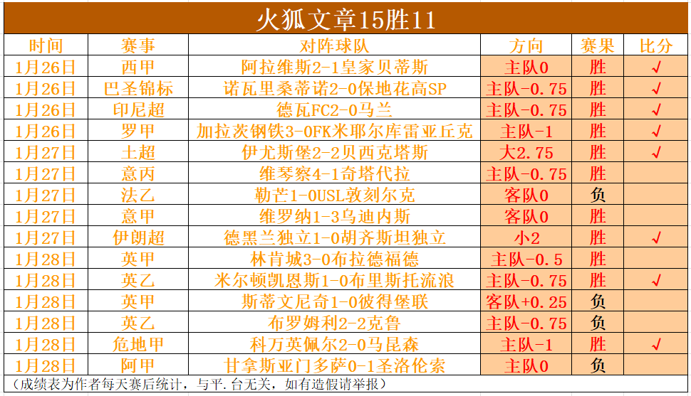 陕西马术与,文化茶乡交,共谱文体旅,国民彩票,彩票平台,安全购彩,在线投注,彩票开奖
