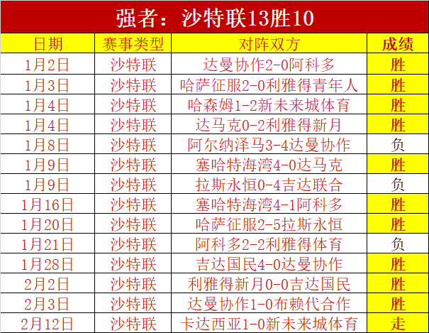 中国网球选,手澳网征程,折戟第二轮,国民彩票,彩票平台,安全购彩,在线投注,彩票开奖