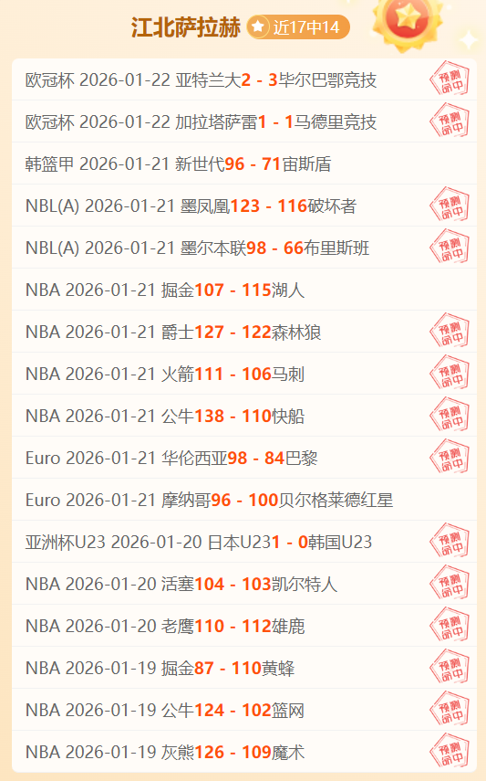 瓜迪奥拉,皇马欧冠冠,军数超曼城,国民彩票,彩票平台,安全购彩,在线投注,彩票开奖
