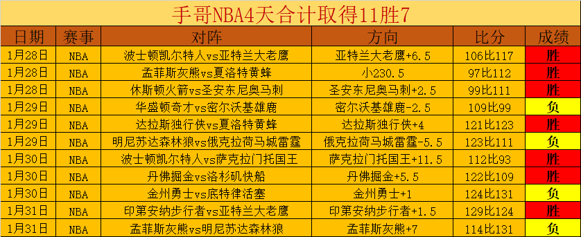 岁老将詹姆,斯第四节再,燃战火,国民彩票,彩票平台,安全购彩,在线投注,彩票开奖