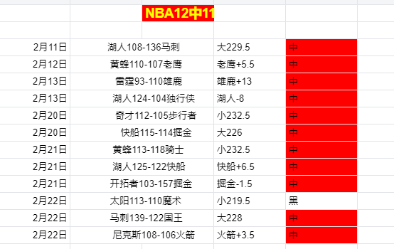 张伟丽强势,捍卫女子草,量级金腰带,国民彩票,彩票平台,安全购彩,在线投注,彩票开奖