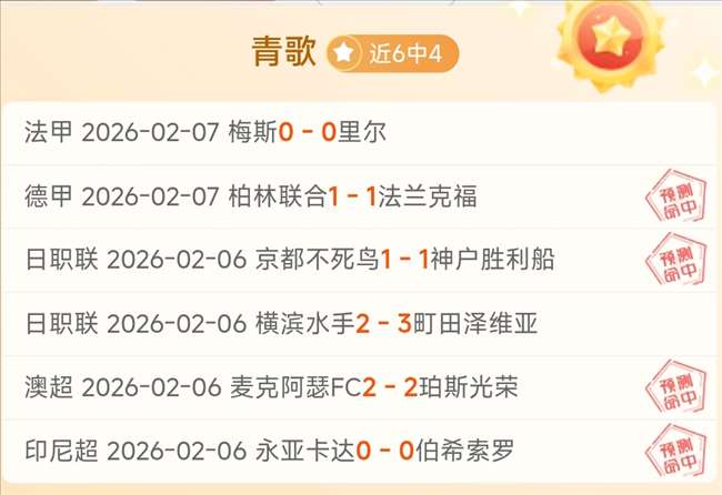 昨日激战,战绩斐然,今日能否打,国民彩票,彩票平台,安全购彩,在线投注,彩票开奖