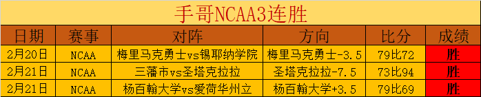 约基奇神助,攻再现经典,与字母哥共,国民彩票,彩票平台,安全购彩,在线投注,彩票开奖