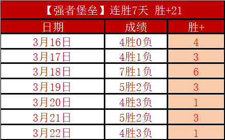 大乐透期号,专家质合分,黄蜂,国民彩票,彩票平台,安全购彩,在线投注,彩票开奖