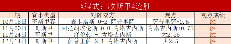 寄语,赛前展望,团队夺冠,国民彩票,彩票平台,安全购彩,在线投注,彩票开奖