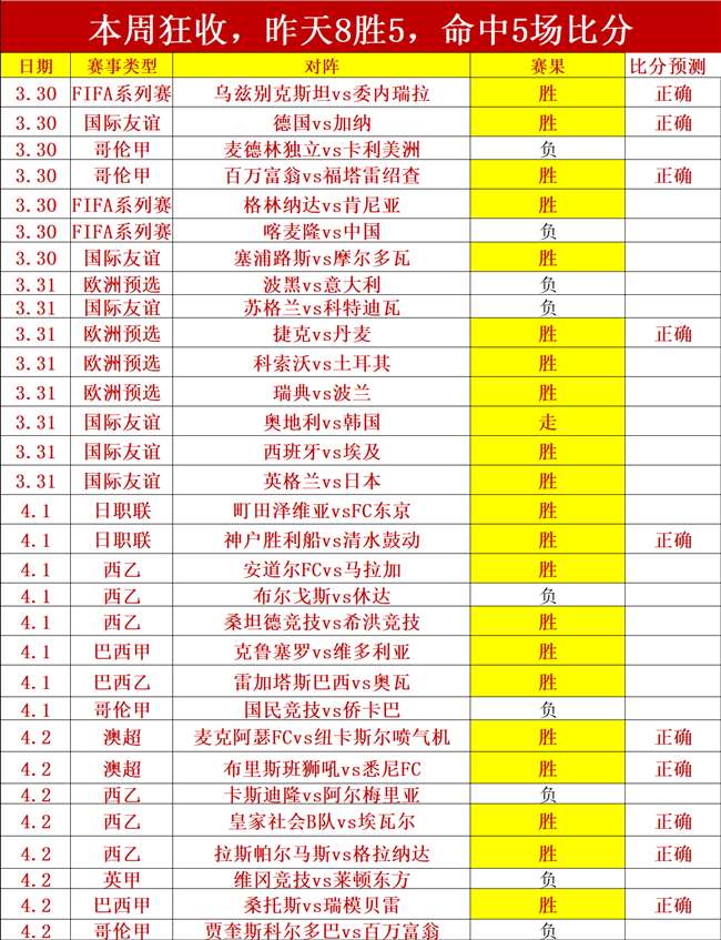 年央行力促,中国资本市,场稳定发展,国民彩票,彩票平台,安全购彩,在线投注,彩票开奖