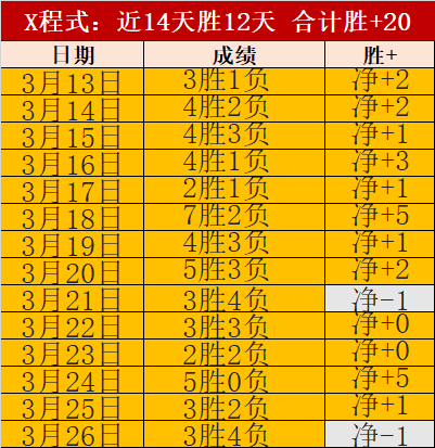非洲杯阵容,亮相,尼日利亚雄,国民彩票,彩票平台,安全购彩,在线投注,彩票开奖