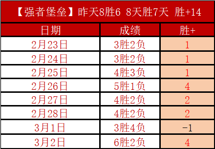 非洲杯阵容,亮相,尼日利亚雄,国民彩票,彩票平台,安全购彩,在线投注,彩票开奖