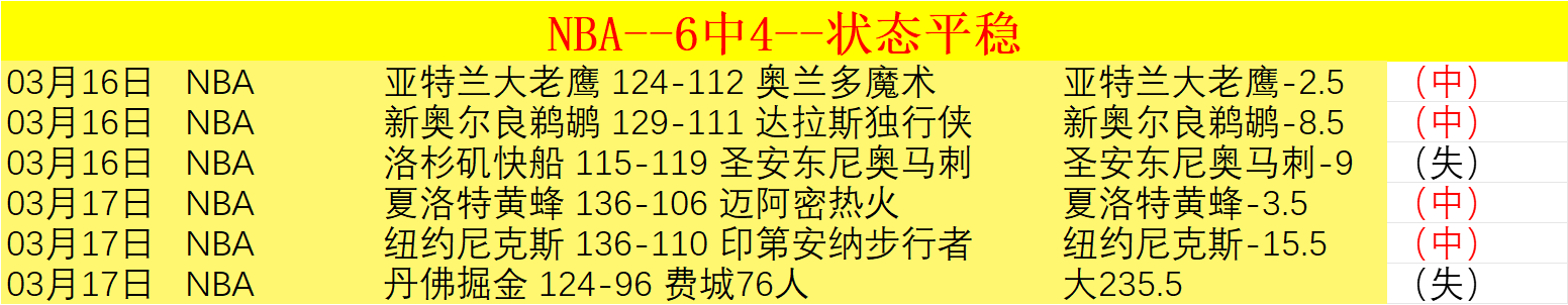 腓特烈斯塔,客场战况预,专家推荐质,国民彩票,彩票平台,安全购彩,在线投注,彩票开奖