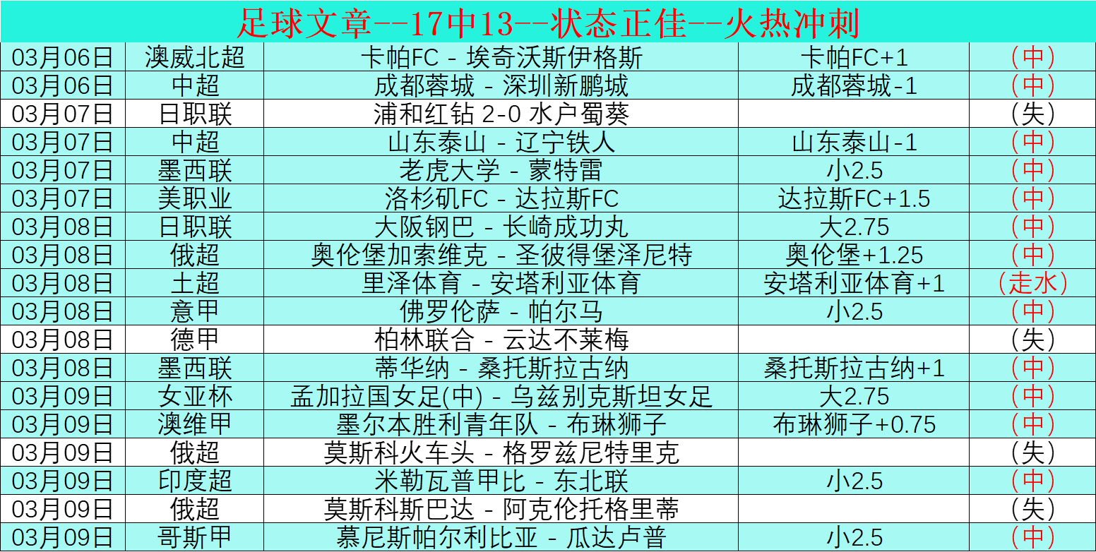 斯诺克大师,斯佳辉告别,八强,国民彩票,彩票平台,安全购彩,在线投注,彩票开奖