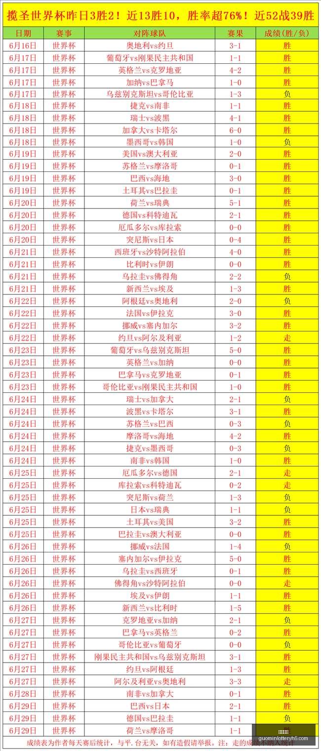 国民彩票彩,票平台突发,变动引发关,国民彩票,彩票平台,安全购彩,在线投注,彩票开奖