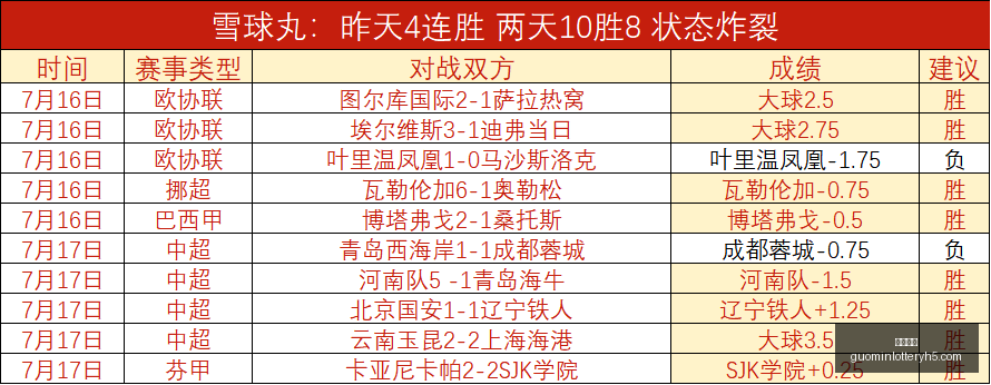 成胜率,盈利策略终,极指南,国民彩票,彩票平台,安全购彩,在线投注,彩票开奖