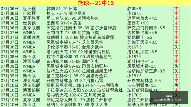 国民彩票彩,票平台数据,冲到,国民彩票,彩票平台,安全购彩,在线投注,彩票开奖