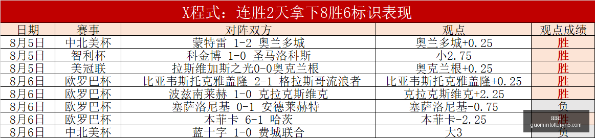 国民彩票,彩票平台,安全购彩,国民彩票,彩票平台,安全购彩,在线投注,彩票开奖