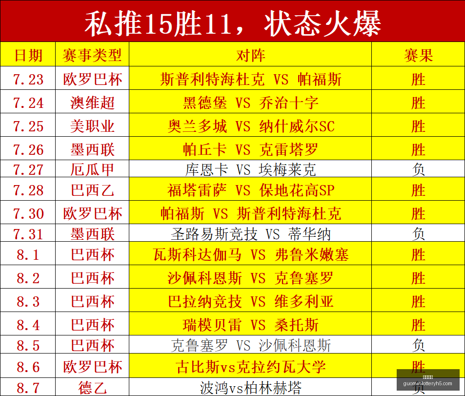 国民彩票,彩票平台,安全购彩,国民彩票,彩票平台,安全购彩,在线投注,彩票开奖