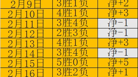 亚布力冰雪资源点燃“热”经济引擎
