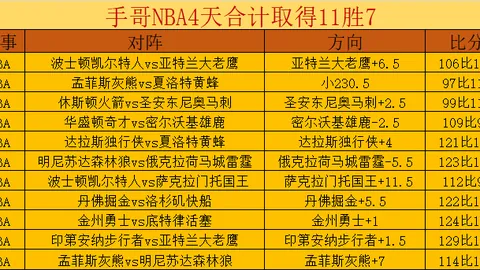 40岁老将詹姆斯第四节再燃战火，东契奇直呼：疯狂至极！