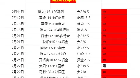 张伟丽强势捍卫女子草量级金腰带冠军！