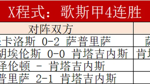 “369寄语，Knight赛前展望：团队夺冠，互动28亮63”
