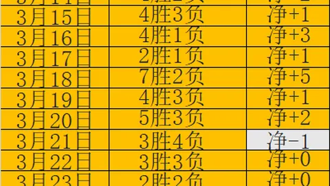 大乐透期号专家推荐质合分析前区十码精准解析