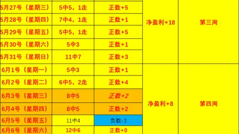 国民彩票彩票平台数据冲到051511引发关注16
