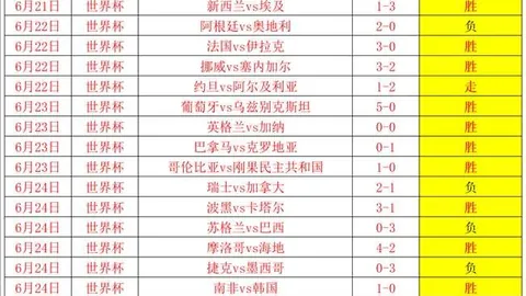 国民彩票彩票平台突发变动引发关注
