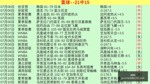 国民彩票彩票平台数据冲到051652引发关注