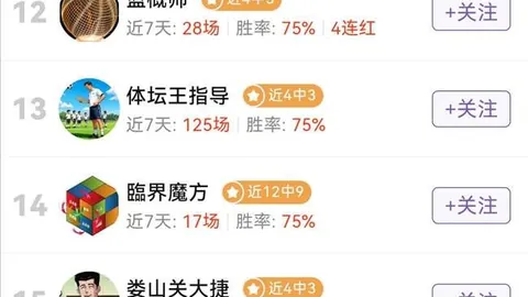 莱比锡球星恩昆库回归倒计时，球队与米兰谈判先租后买大动作